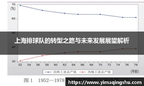 雷竞技官网地址